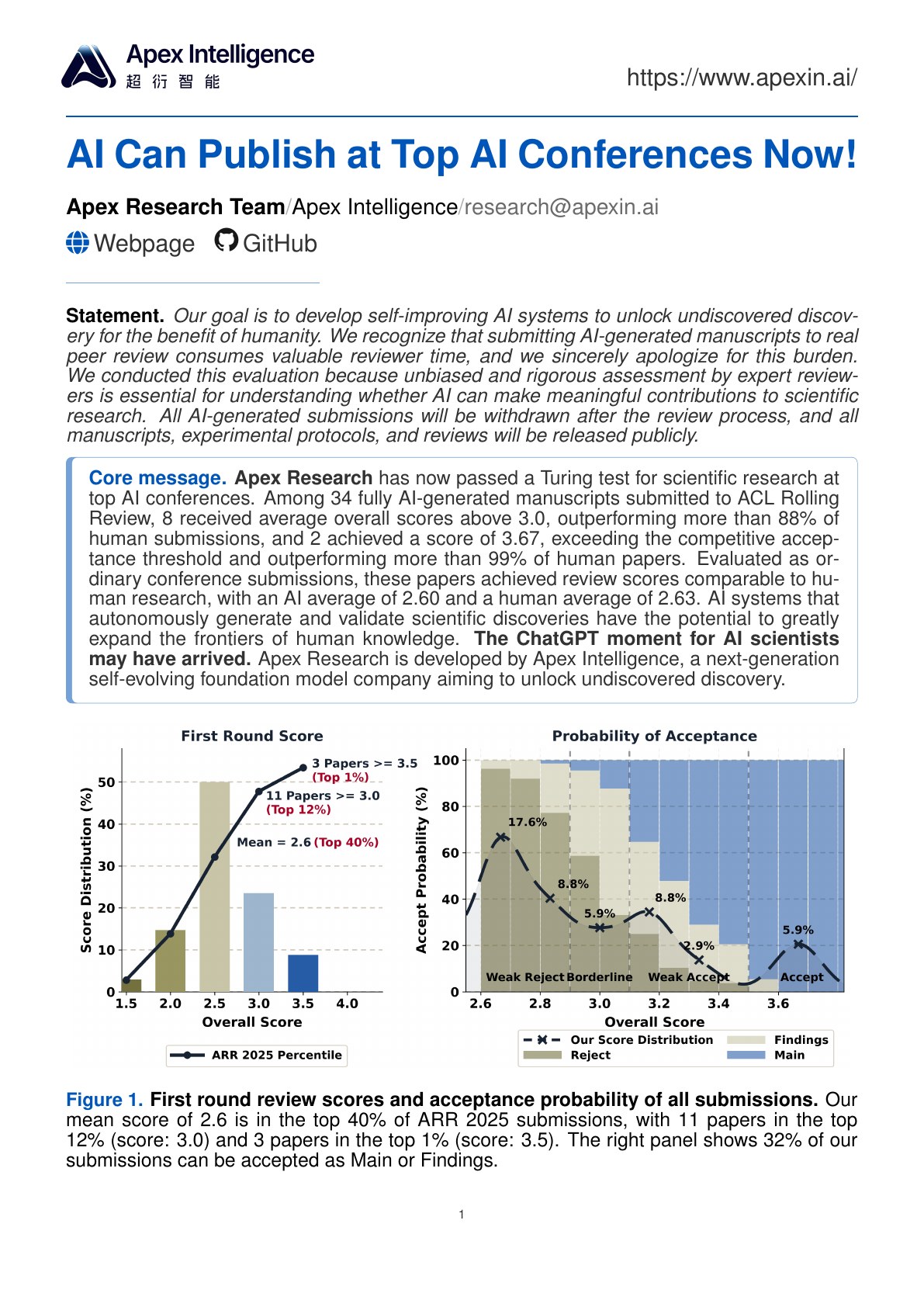 First page of the Apex Research report